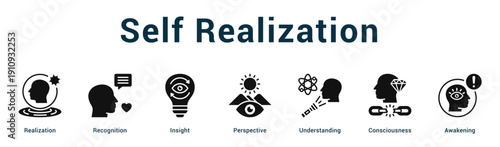 Self Realization  Modern and clean web banner illustration vector featuring thematic icons