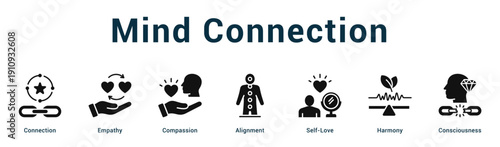 Mind Connection  Modern and clean web banner illustration vector featuring thematic icons