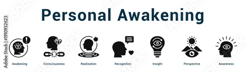Personal Awakening  Modern and clean web banner illustration vector featuring thematic icons