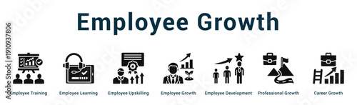 Employee Growth  Modern and clean web banner illustration vector featuring thematic icons