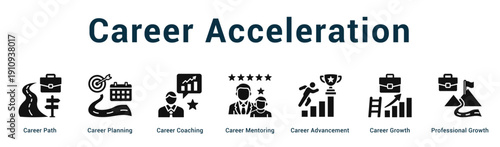 Career Acceleration  Modern and clean web banner illustration vector featuring thematic icons