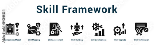 Skill Framework  Modern and clean web banner illustration vector featuring thematic icons