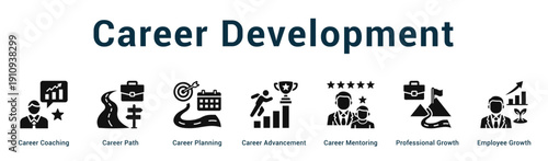 Career Development  Modern and clean web banner illustration vector featuring thematic icons