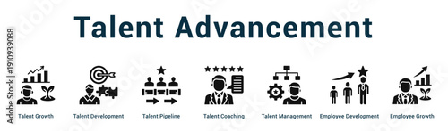 Talent Advancement  Modern and clean web banner illustration vector featuring thematic icons