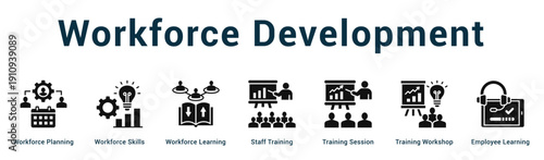 Workforce Development  Modern and clean web banner illustration vector featuring thematic icons