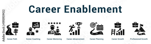 Career Enablement  Modern and clean web banner illustration vector featuring thematic icons