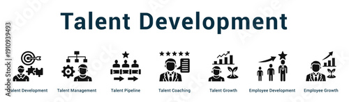 Talent Development  Modern and clean web banner illustration vector featuring thematic icons
