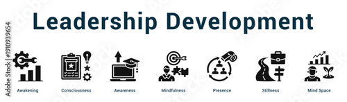Leadership Development  Modern and clean web banner illustration vector featuring thematic icons
