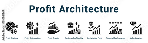 Profit Architecture  Modern and clean web banner illustration vector featuring thematic icons