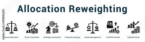 Allocation Reweighting  Modern and clean web banner illustration vector featuring thematic icons