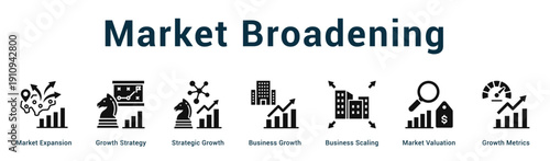 Market Broadening  Modern and clean web banner illustration vector featuring thematic icons