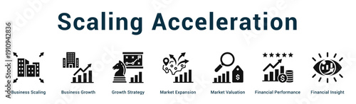 Scaling Acceleration  Modern and clean web banner illustration vector featuring thematic icons