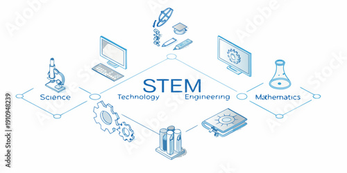 Stem fields represented with icons science technology engineering and mathematics