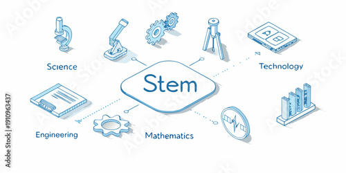 Stem fields illustrated with icons representing science technology engineering and mathematics