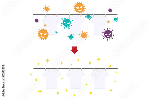 花粉が付着した洗濯物の比較イラスト｜洗濯前後を表すベクター素材