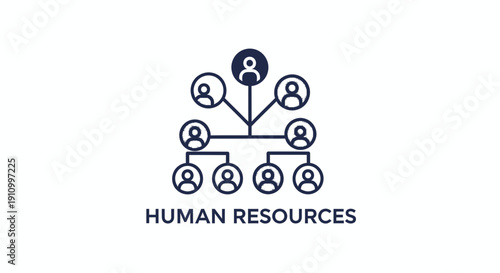 Hierarchical Organization Chart Depicting Human Resources and Organizational Structure