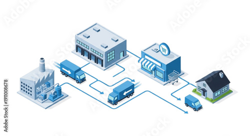 Efficient logistics and distribution network showcasing factory to consumer supply chain process