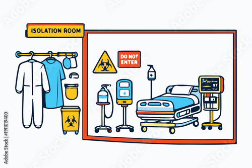 isolation room with medical equipment and protective gear