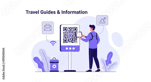 Navigating With Digital Travel Guides And Information Via Qr Code