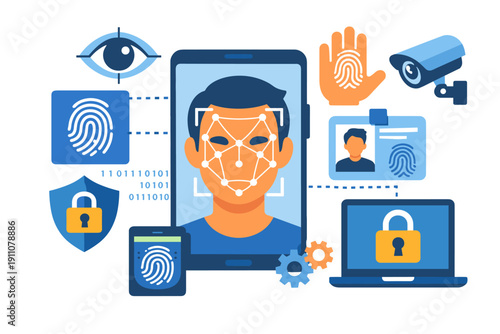 Biometric security systems using facial recognition, fingerprint scanning, and surveillance technology