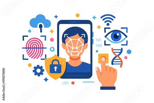 Biometric security technology for identity verification and data protection on mobile devices