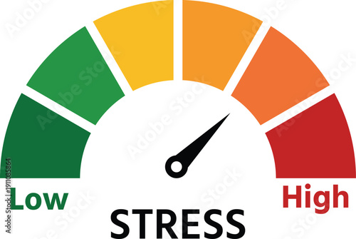 Colorful stress level indicator showing low to high stress measurements
