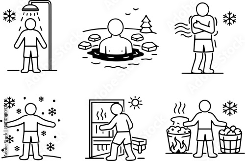 Icons showing cold therapy, ice baths and resilience.
