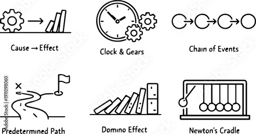 Icons explaining consequences, timing and chain reactions.
