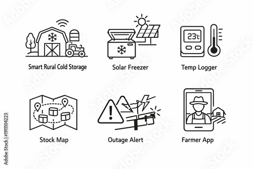 Smart cold storage solutions for rural areas