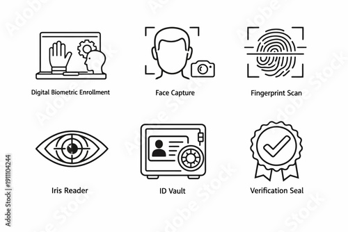 Biometric security icons: digital enrollment, face capture, fingerprint, iris scan, id vault, verification