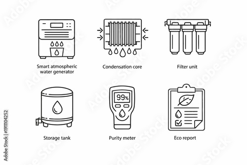 Water filtration system components diagram with atmospheric generator and purity meter