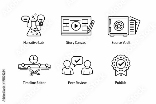 Creative workflow icons: narrative lab, story canvas, source vault, timeline editor, peer review, publish