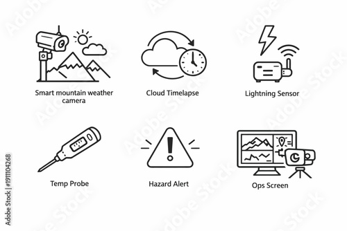 Weather monitoring icons: camera, cloud, lightning, probe, alert, screen