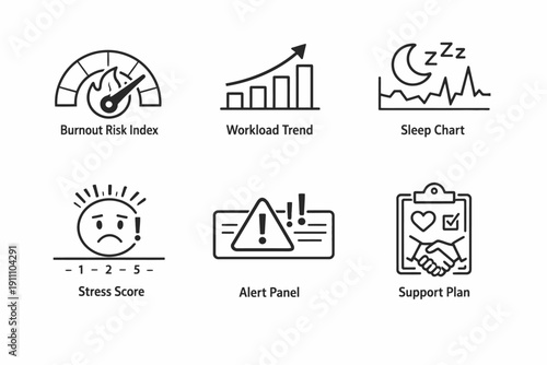 Icons depicting workload trends, stress indicators, and support plans