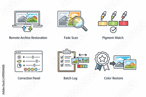 Digital image restoration icons representing remote archive, fade scan, and pigment match techniques