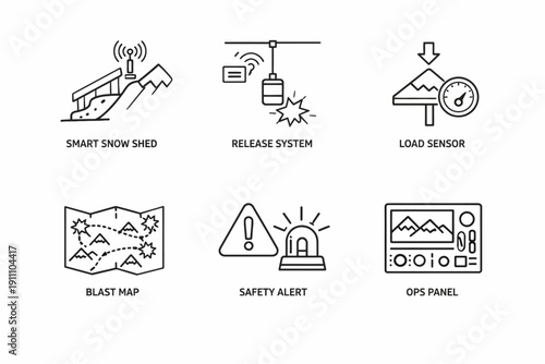 Avalanche control icons: smart snow shed, release system, load sensor, blast map, safety alert, ops panel