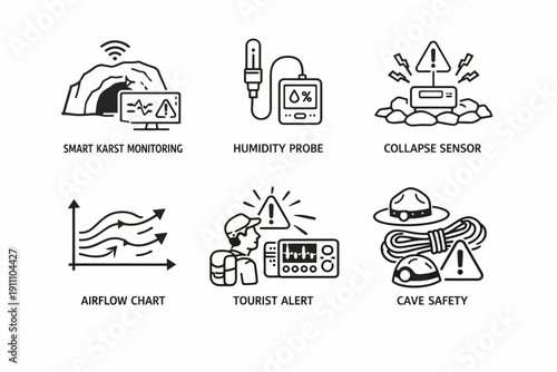 Cave safety technology icons including sensors and monitoring equipment