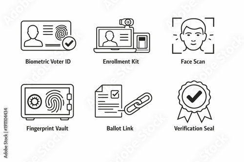 Biometric security system icons for voter id verification and enrollment