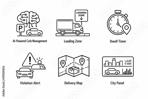 Smart city parking solutions with ai management and timely alerts