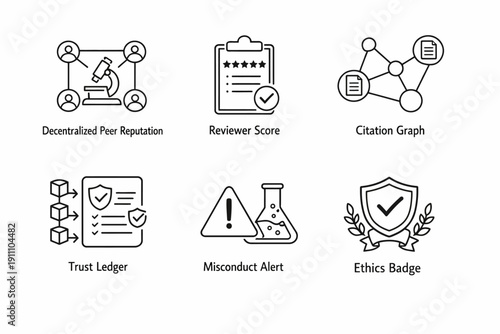 Icons representing peer reputation, scoring, graphs, trust, alerts, and ethics in research