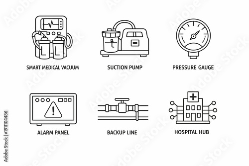 Medical equipment icons: smart vacuum, suction pump, pressure gauge, alarm panel, backup line, hospital hub