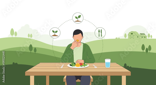 Nourishing Nature's Bounty A Balanced Meal In Verdant Surroundings