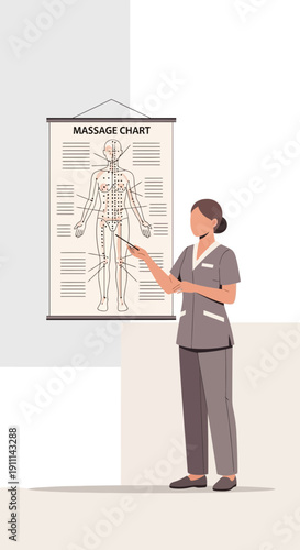 Professional Demonstrating Massage Chart For Therapeutic Benefits