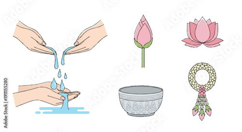 Washing hands with water from bowl beside lotus flowers and decorative hands washing