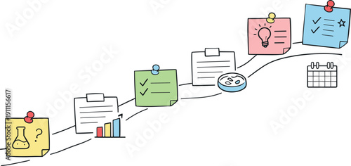 Milestone roadmap path, notebook strips as checkpoints, mini chart and calendar icons, pinned sticky notes for Scientific