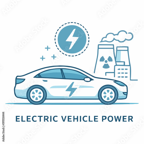 Electric vehicle power concept vector illustration with car, charging icon, and nuclear power plant outline, isolated on white