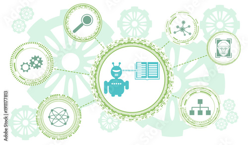 Concept of machine learning