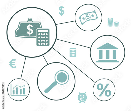 Concept of money management