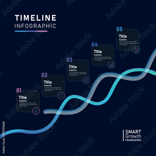 Futuristic 5 Step Business Timeline Infographic Template, Neon Process Flow Roadmap Design