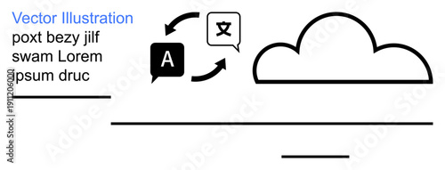Language learning, cloud services, globalization, data exchange, communication tools, digital applications. Cloud and translation exchange symbols. Language learning and cloud services concept